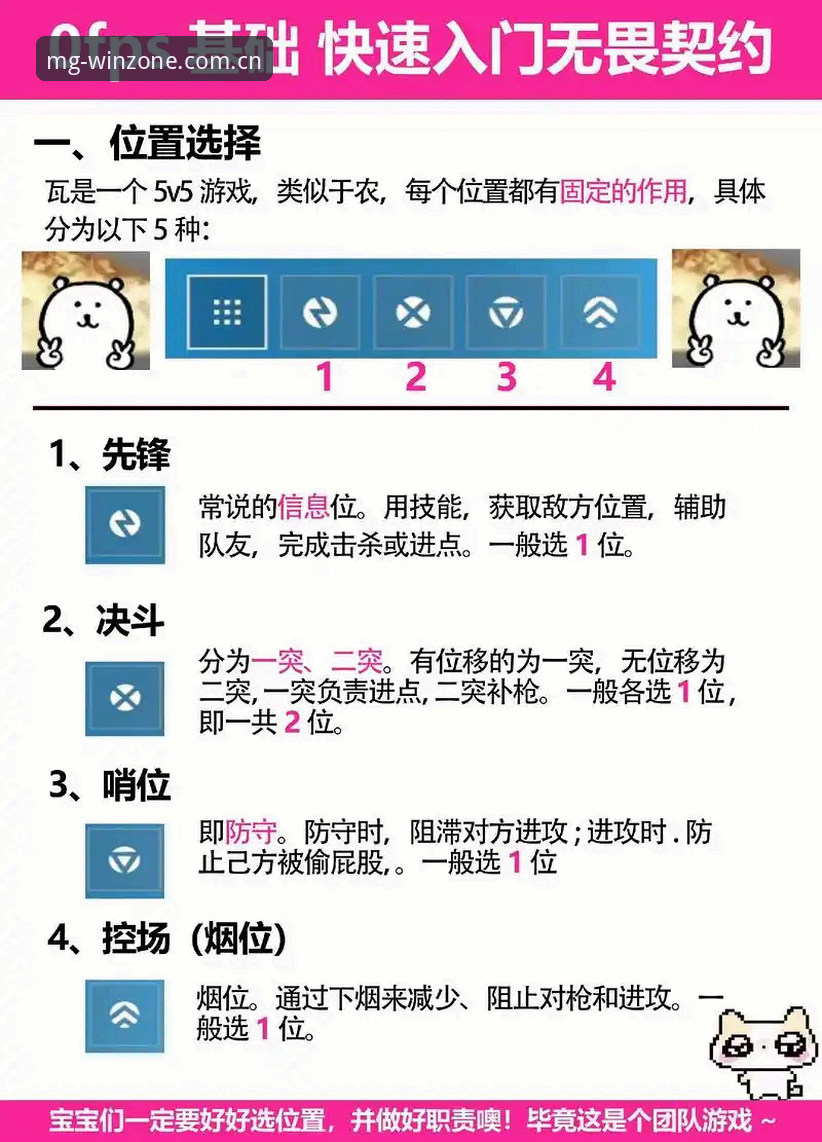 MG游戏流畅体验2026最新版本使用教程：突破性能极限的操作指南